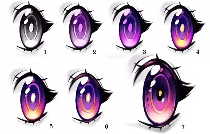 Anime coloring kawaii eyes