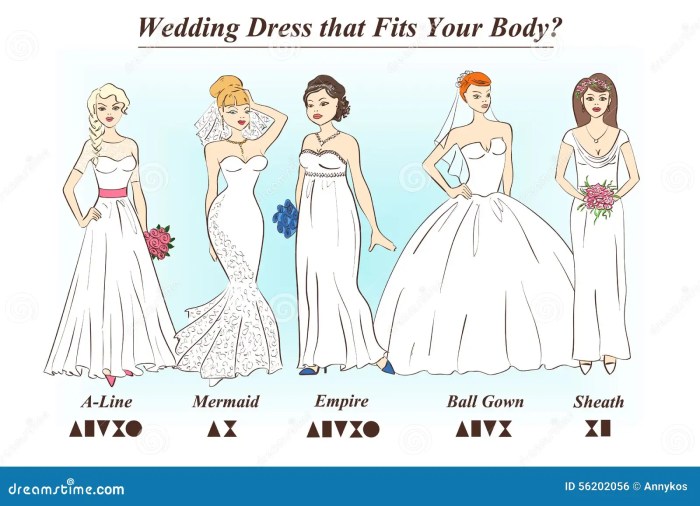 Best wedding dress for body type